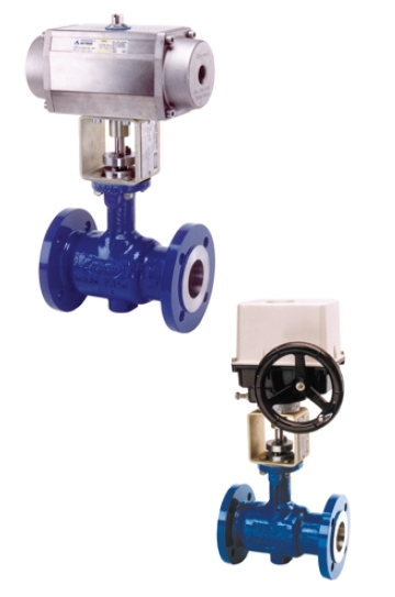 POLNAControl valves type Z33 with piston and rotary actuators